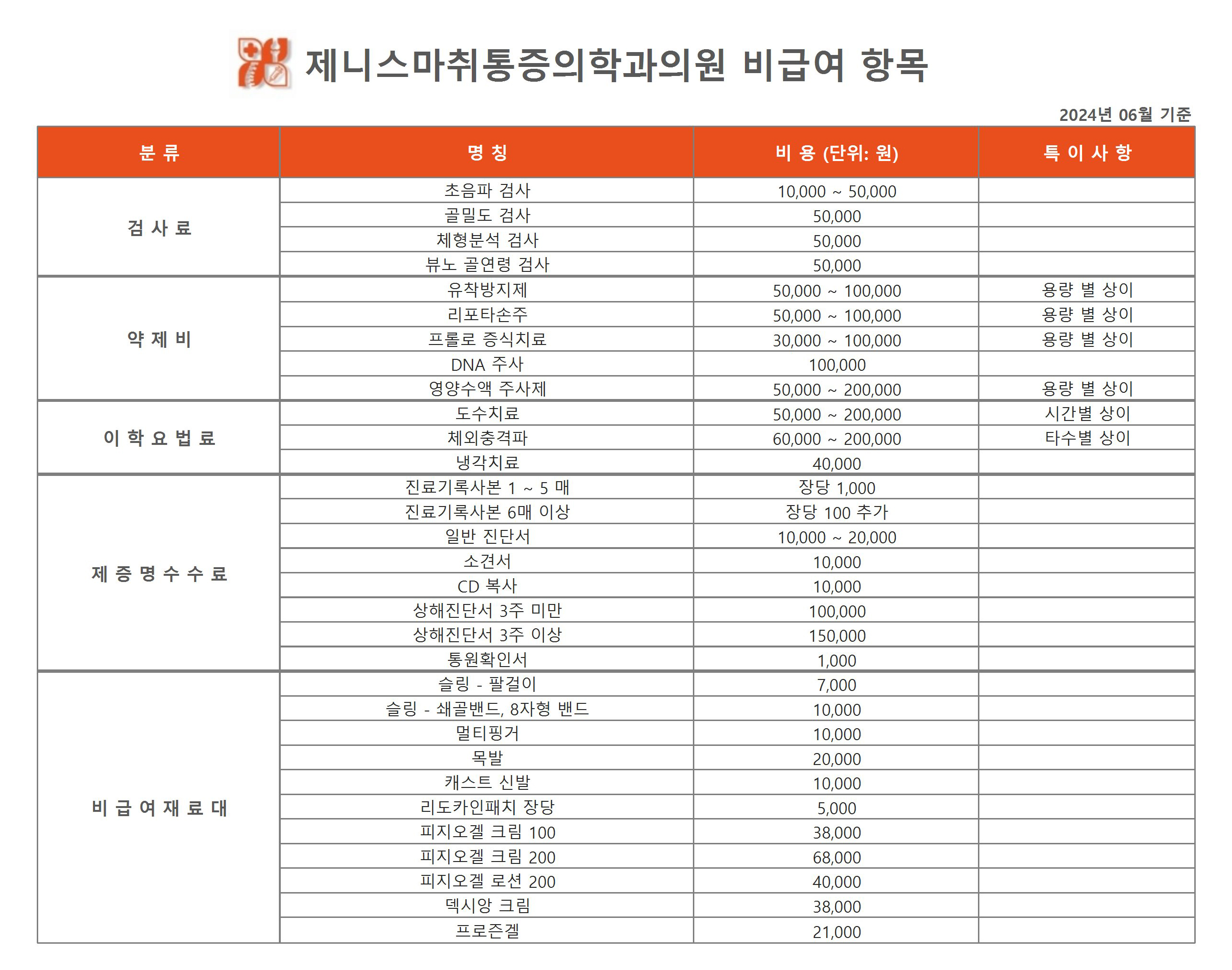 제니스마취통증의학과 오시는길